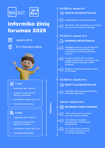 Informikas