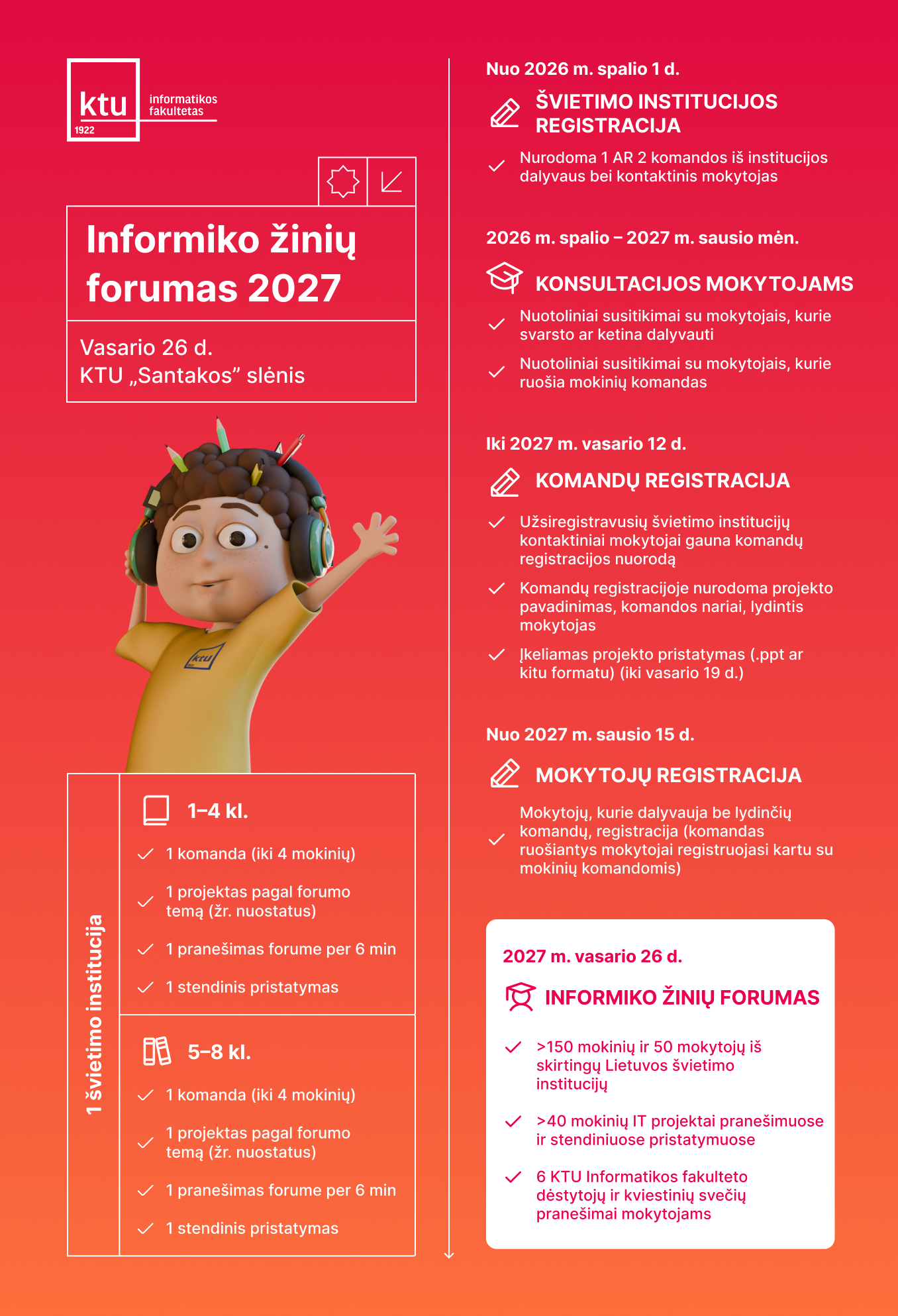 Informiko-ziniu-forumas